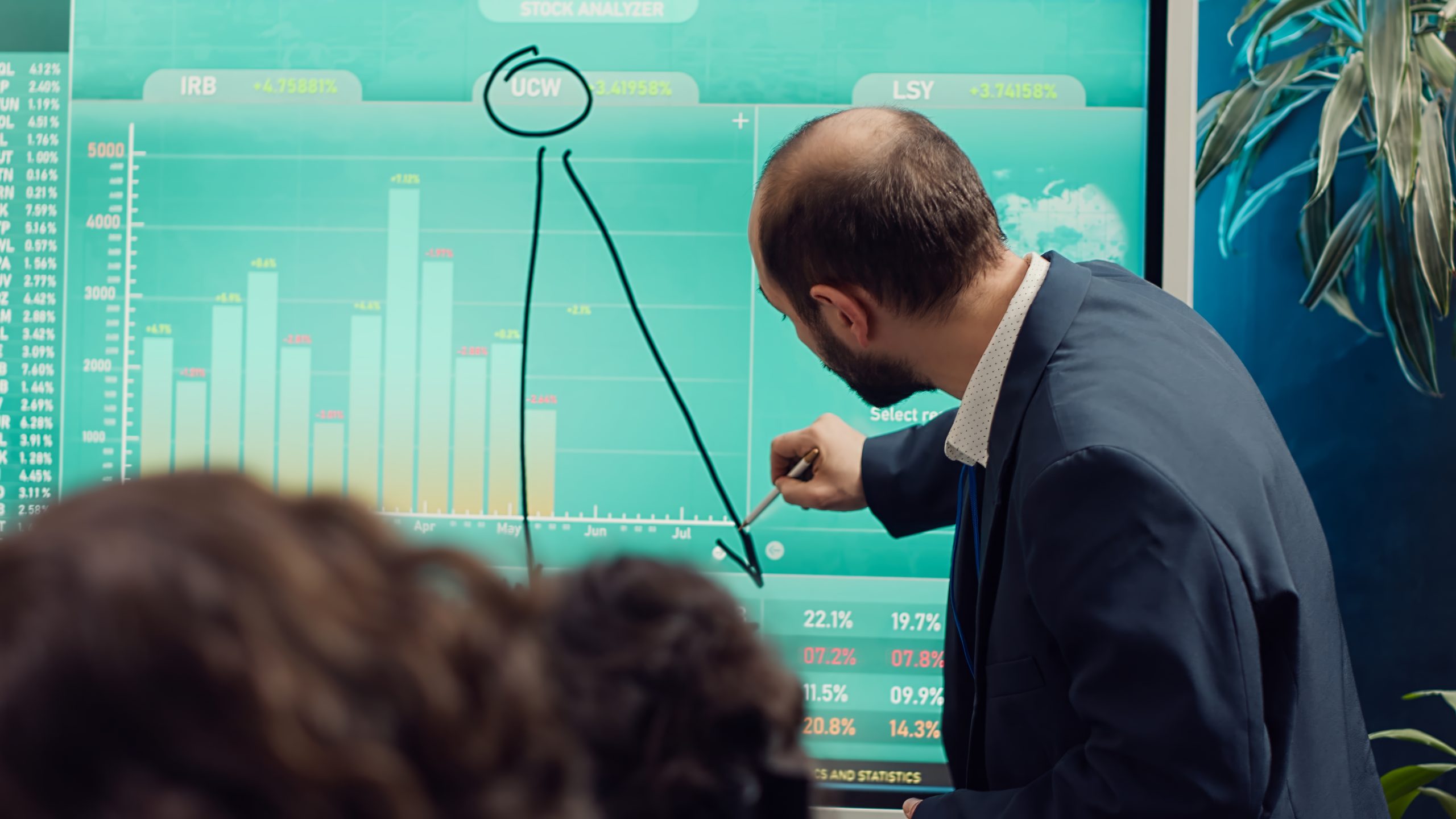 Fundamental Analysis Basics